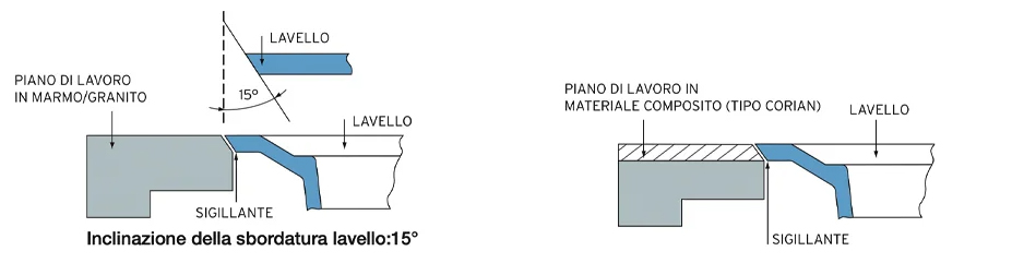 Filotop